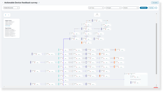Ivanti Exposure Management 仪表板显示攻击路径分析图,可视化网络环境中相互关联的资产、漏洞和潜在风险路径,以支持威胁识别和优先级排序。