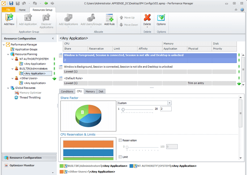 An updated Performance Manager Template, for VDI