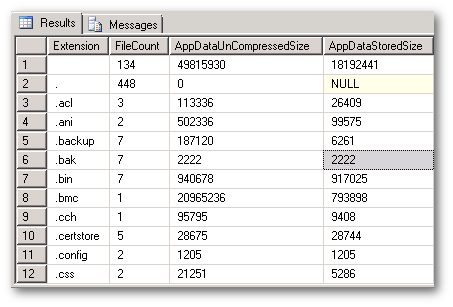 screenshot of results and messages