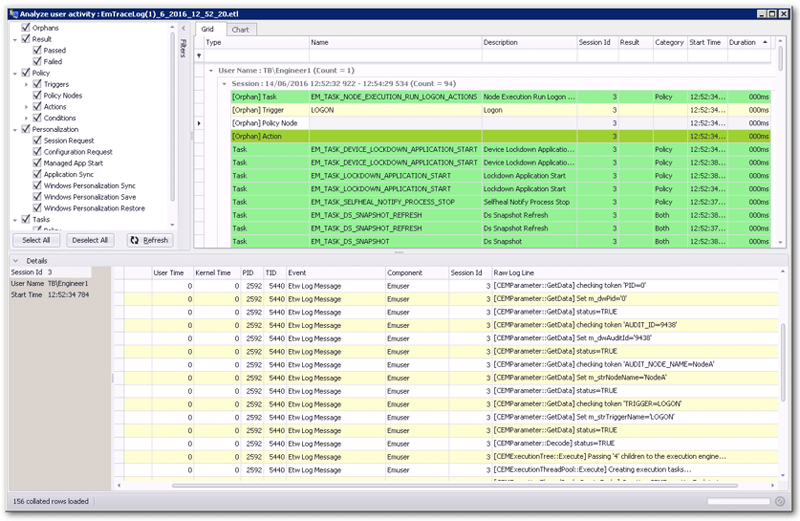 analyze user activity - grid/chart screenshot