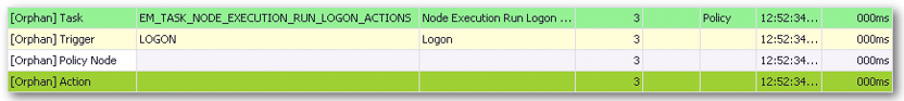 EM task node execution run logon options