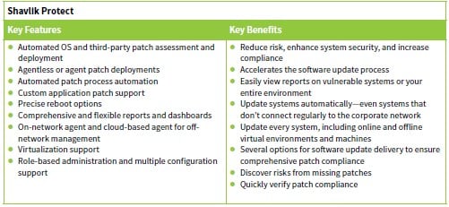 appsense3