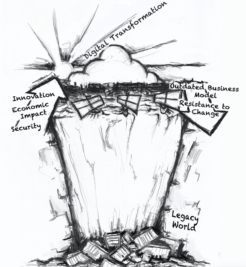 digital transformation sketch