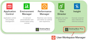 user workspace manager - DesktopNow Plus