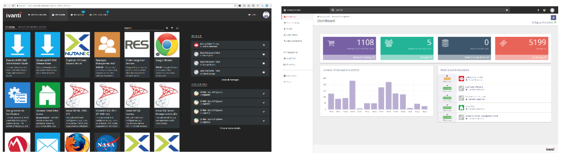 Ivanti MyStore - dashboard screenshot