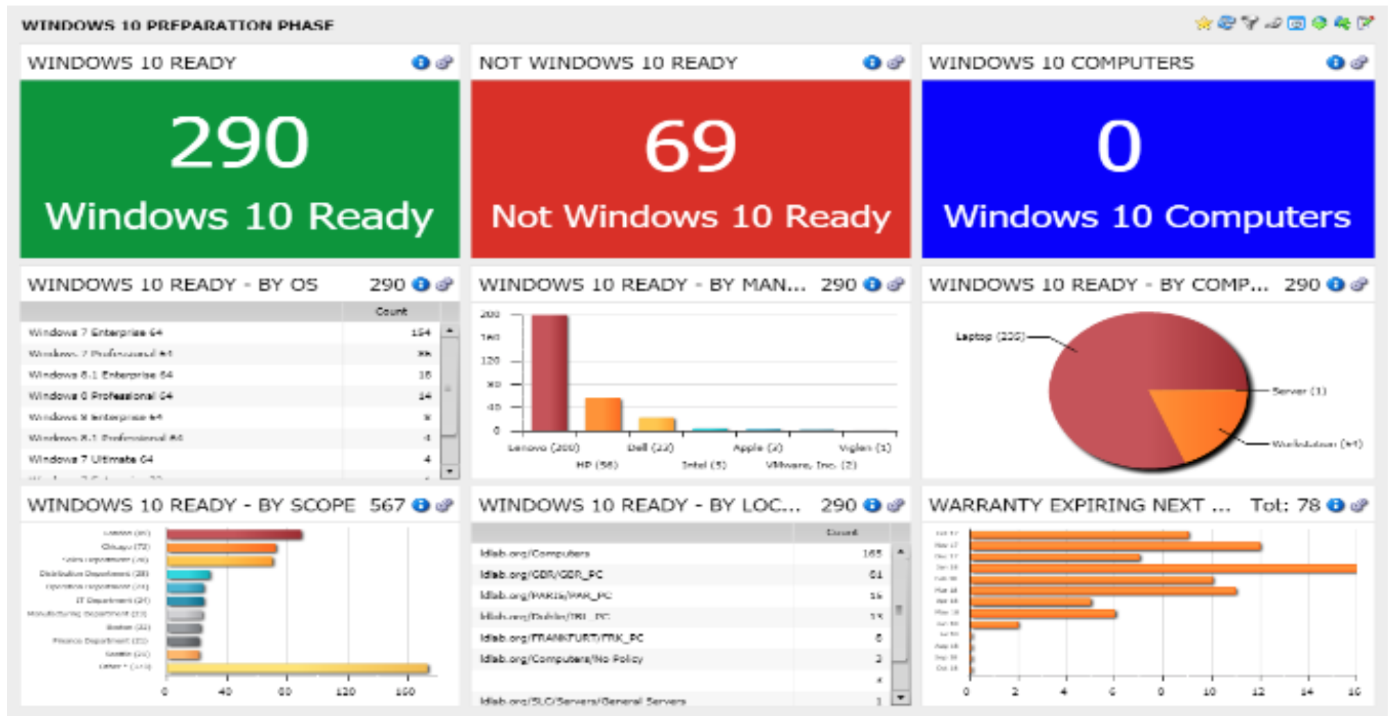 windows 10 preparation phase screenshot