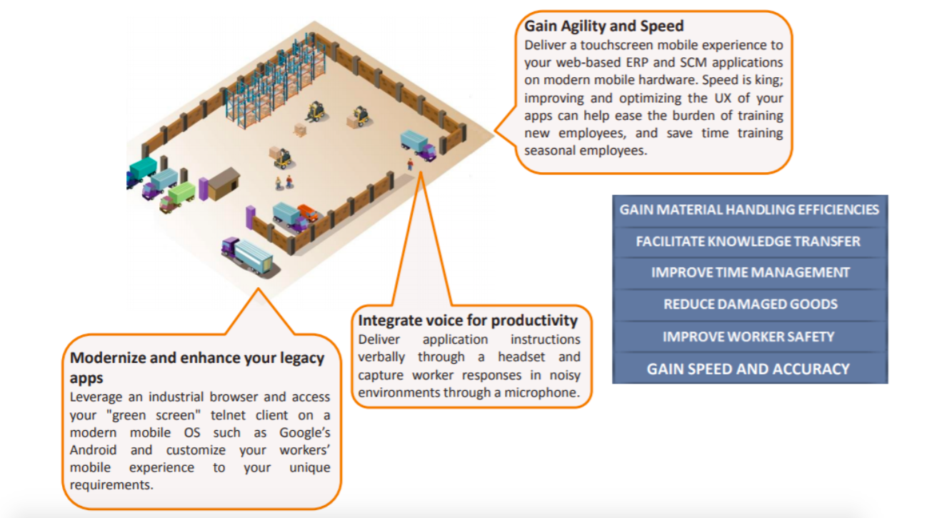 industrial browsers rescue infographic