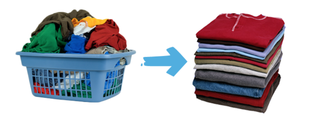 laundry in basket --> folded clothes