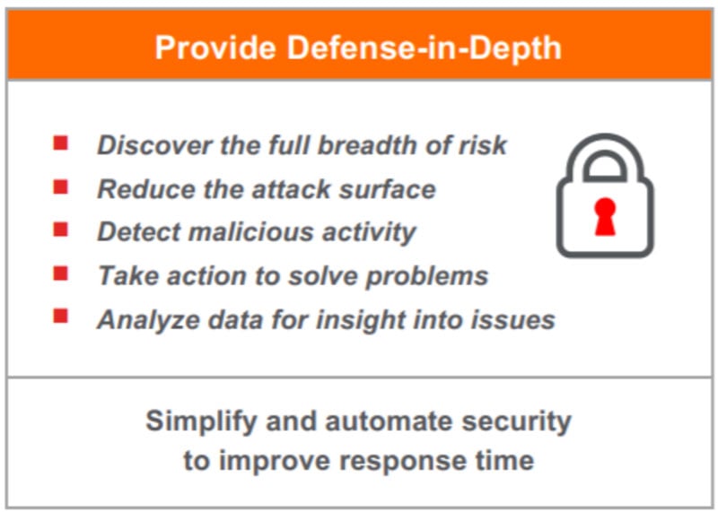 weaponized malware