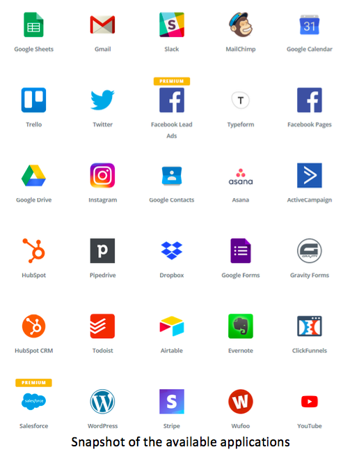 snapshot of available applications on cloud