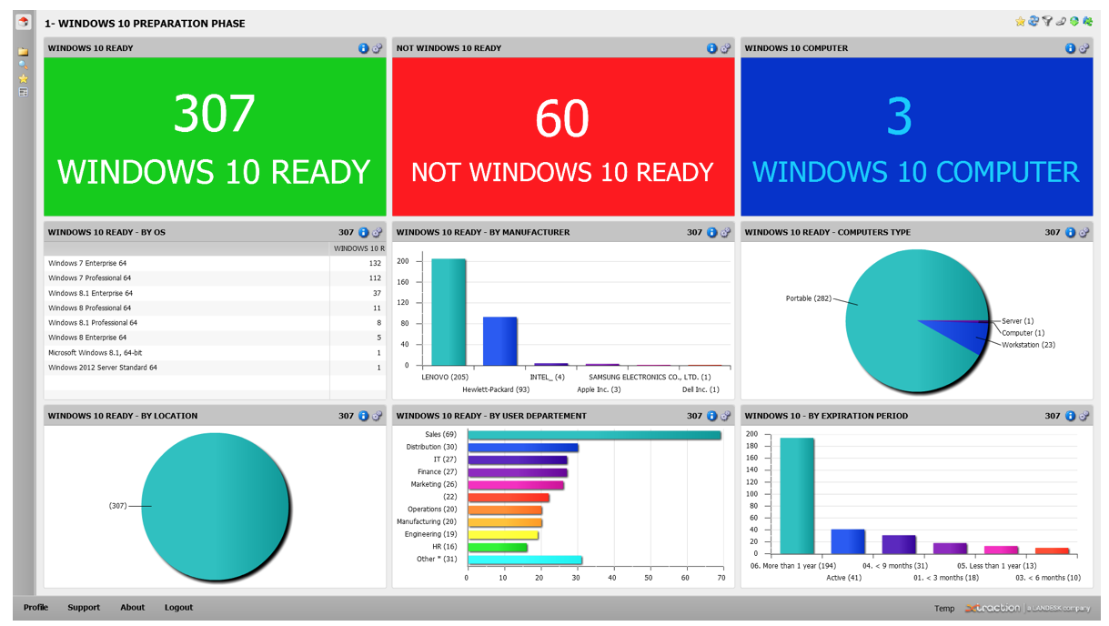 windows 10 preparation phase - screenshot