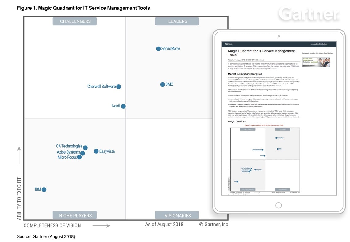 gartner - magic quadrant for IT service management tools - screenshot