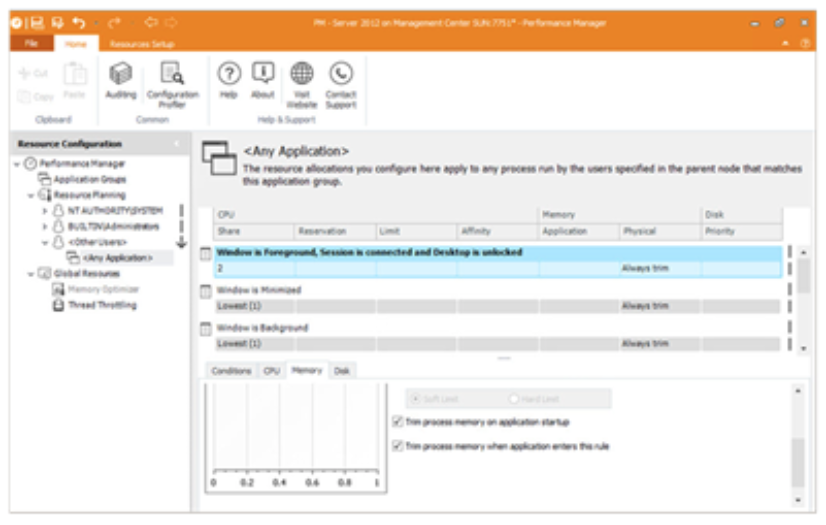 management console - configuration - screenshot