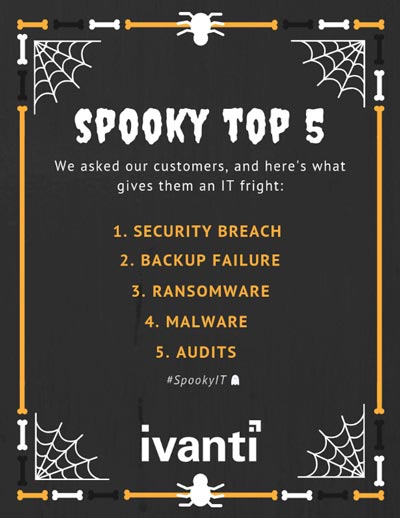 spooky top 5 IT scares graphic