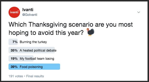 ivanti thanksgiving survey tweet 