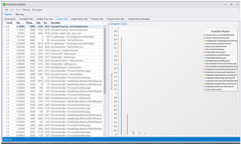 filter editor - endpoint analysis - longest calls - screenshot