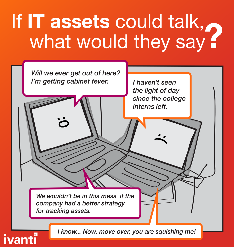 if it assets could talk, what would they say?