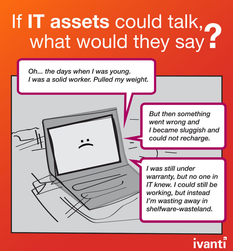 if it assets could talk, what would they say?