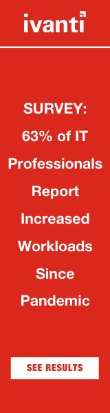 63% of professionals report increased workloads since pandemic