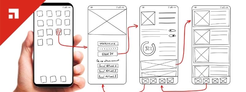 hand drawn wireframes of a mobile app