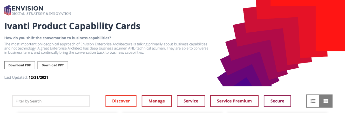 envision: ivanti product capability cards