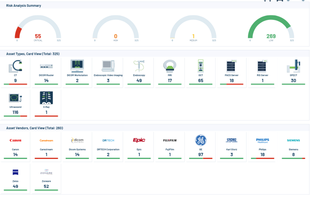 neurons visibility - iomt dashboard