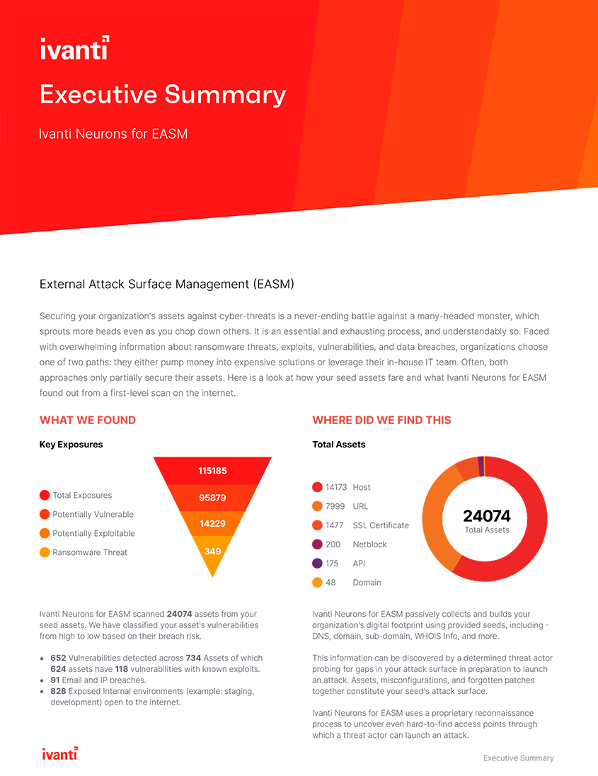 graphic of easm reporting pdf