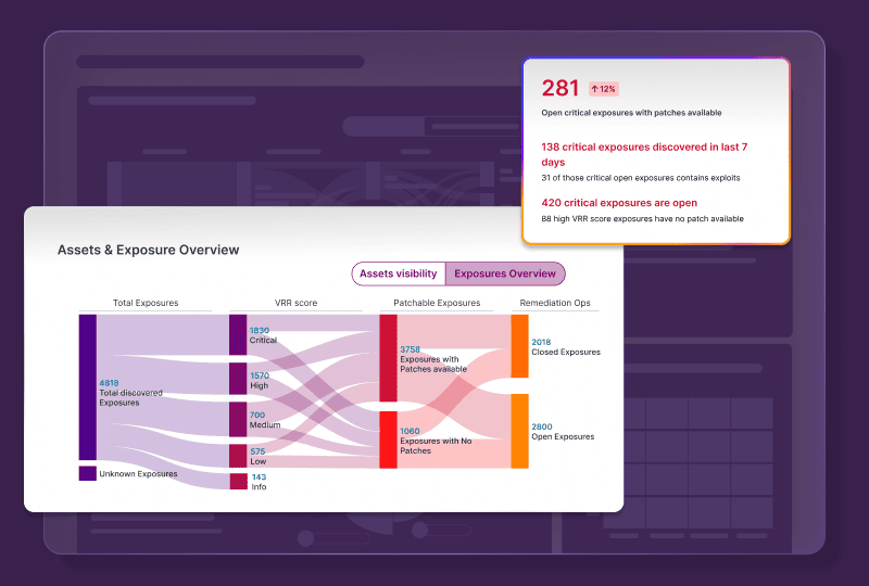 ivanti Autonomous Patch Management