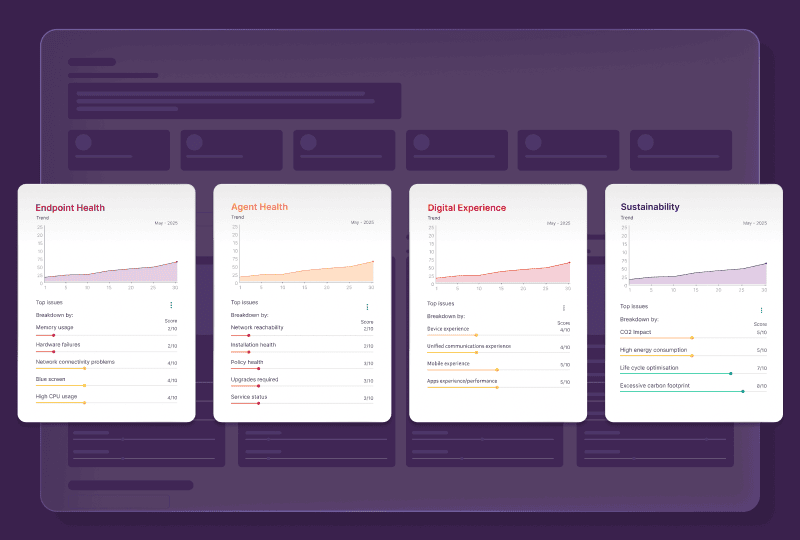 ivanti digital employee experience