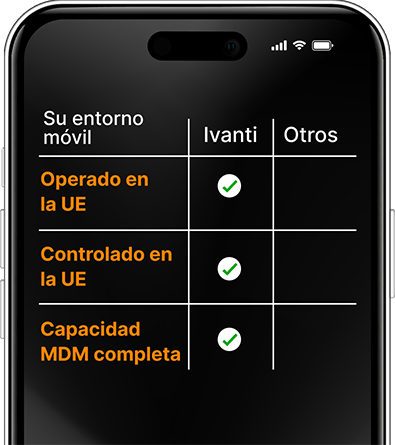 teléfono