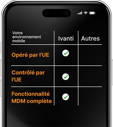 téléphone
