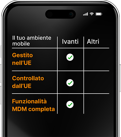 telefono