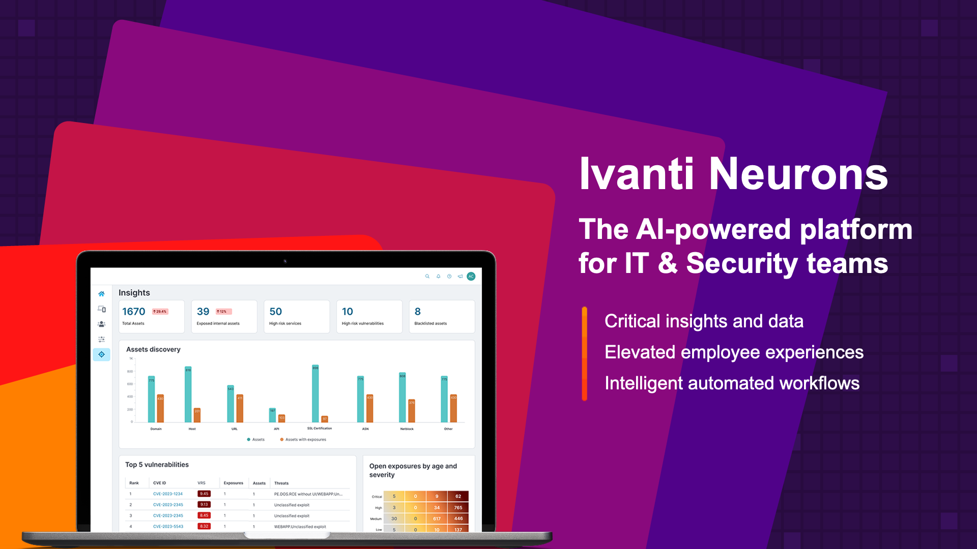 ivanti brand refresh