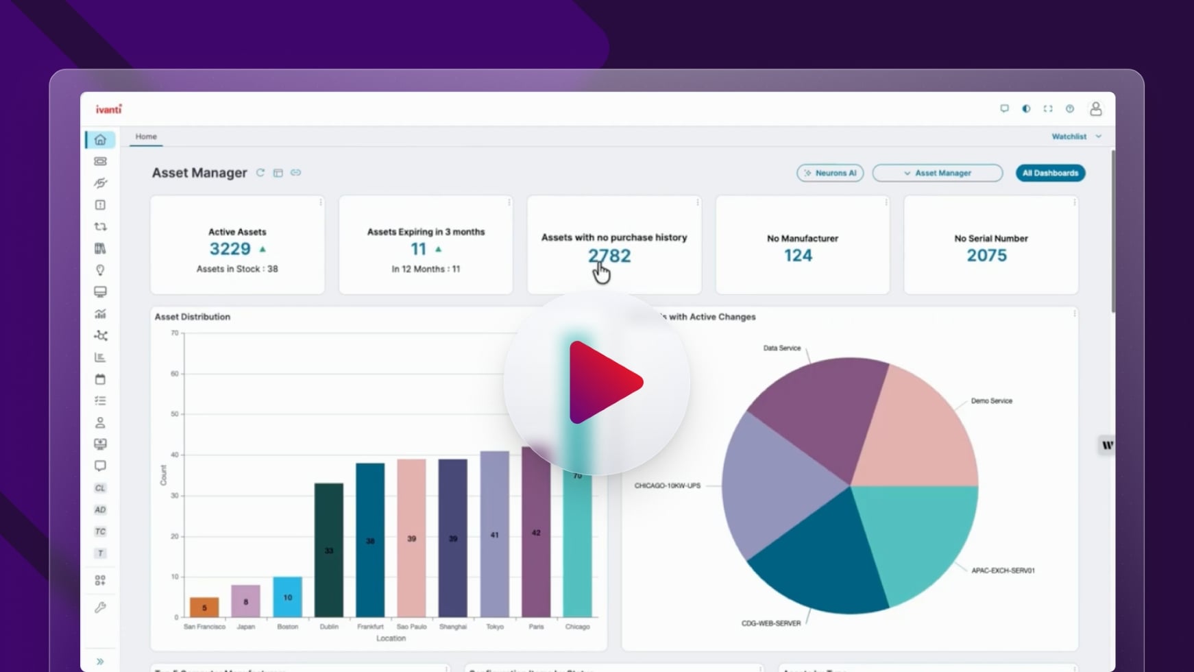 Ivanti Service Management Solutions