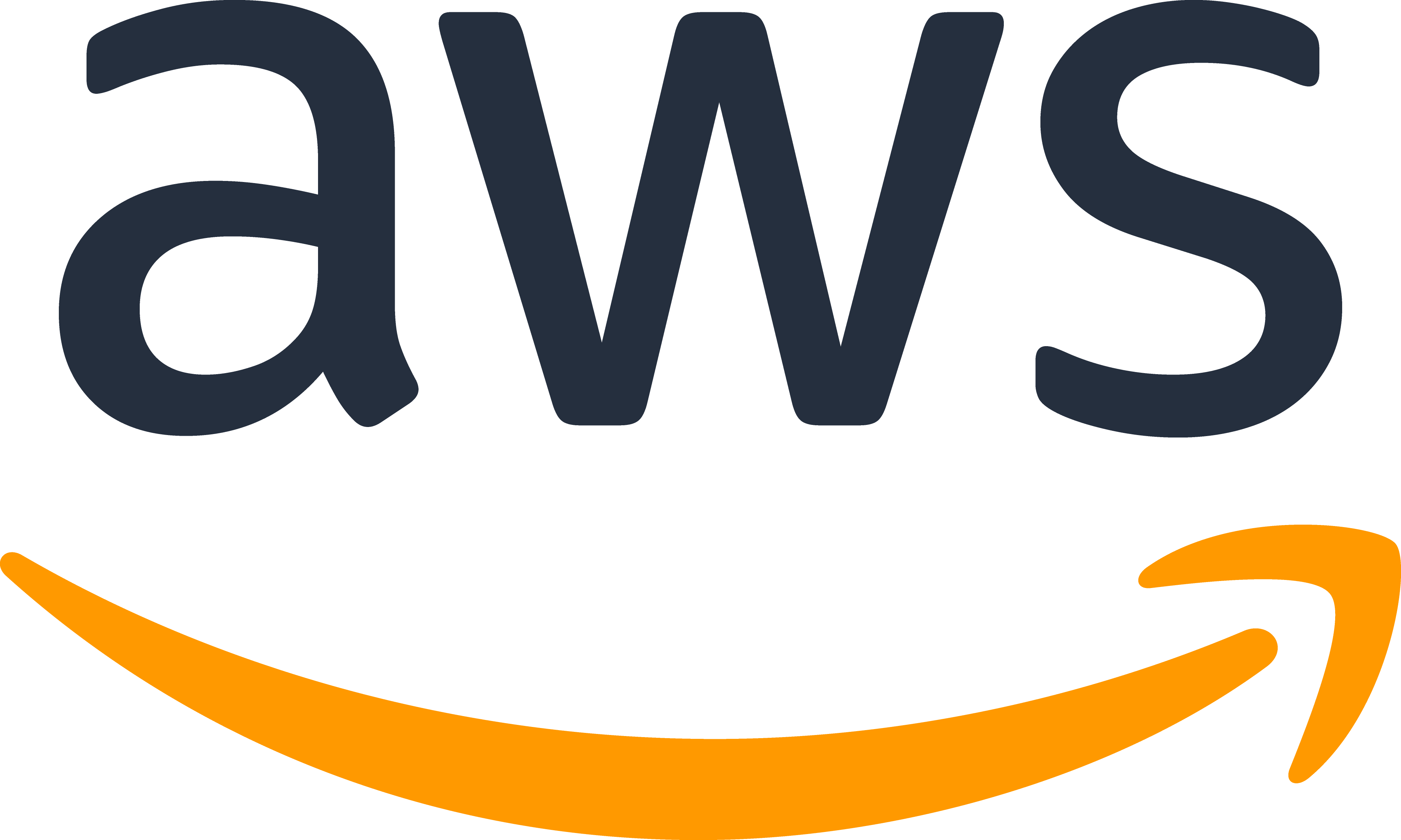 AWS Amazon Inspector