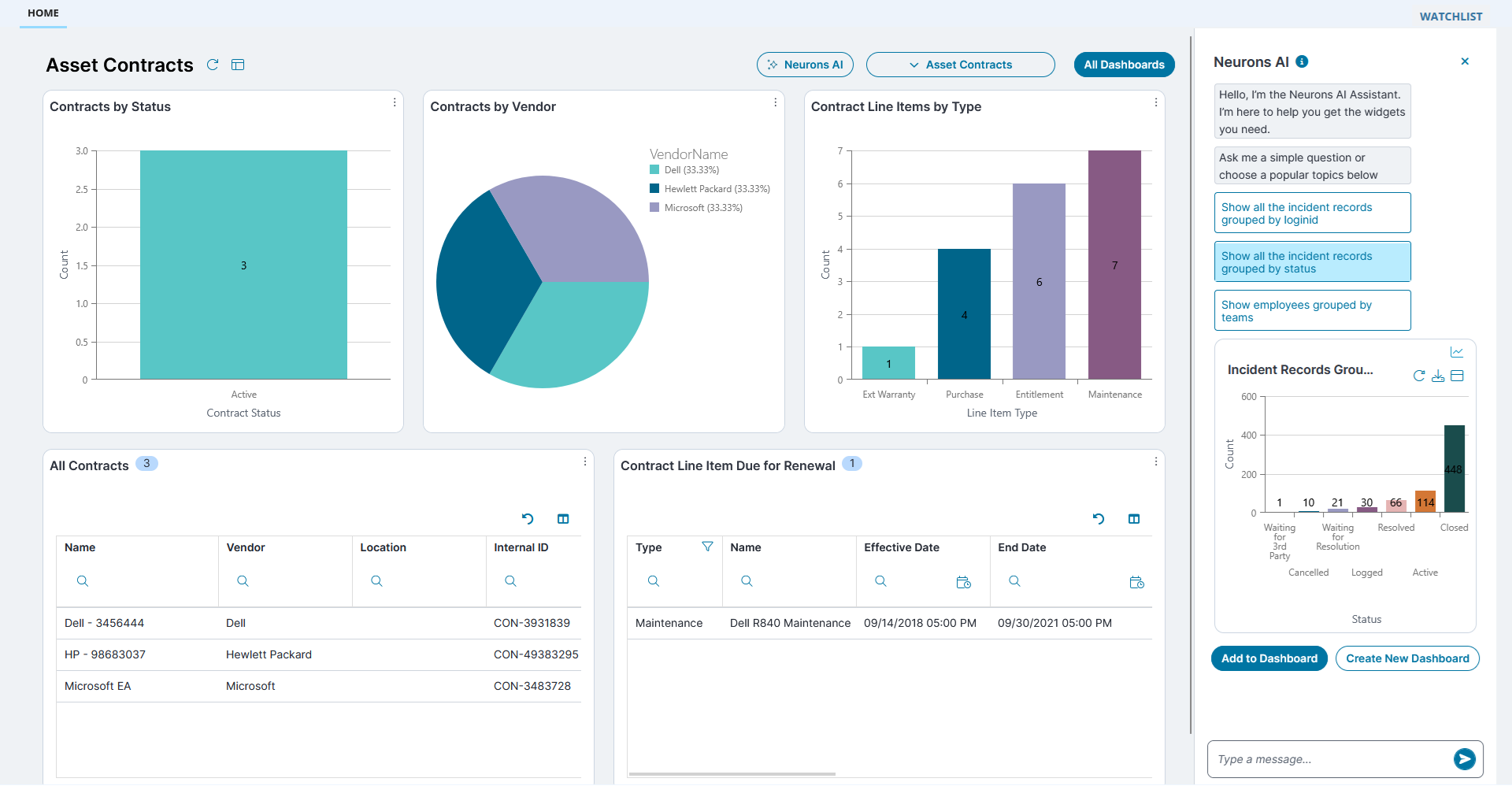 dashboard screenshot