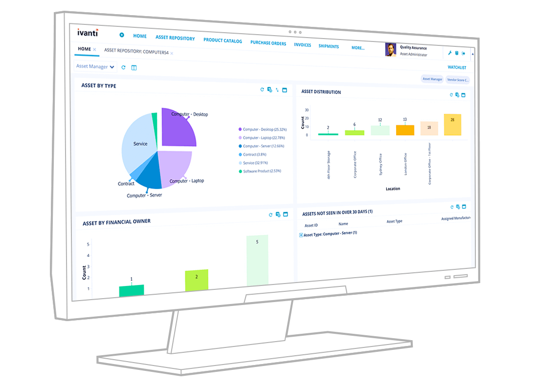 Hp asset manager что это