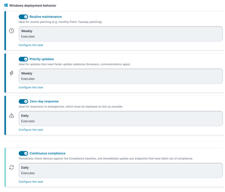 A screenshot of a Windows deployment behavior configuration interface, showing four deployment task types: Routine maintenance (ideal for routine patching, executes weekly), Priority updates (for faster update cadences like browsers, executes weekly), Zero-day response (for emergencies, executes daily), and Continuous compliance (checks devices against compliance baseline, executes daily). Each task has an option to configure it.