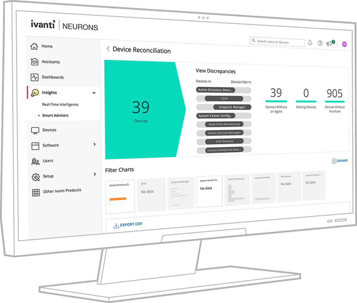 Ivanti Neurons for Discovery - softvalley