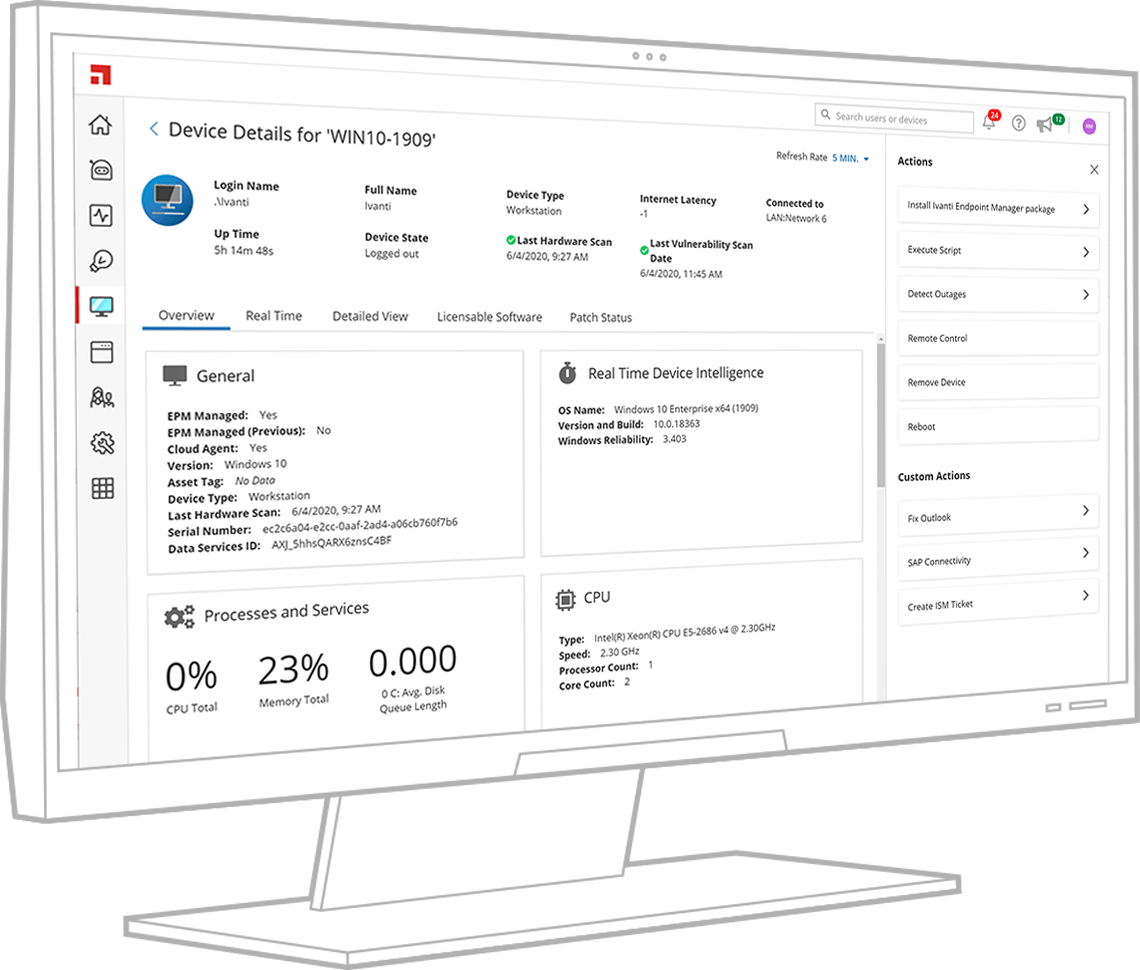 user workspace manager