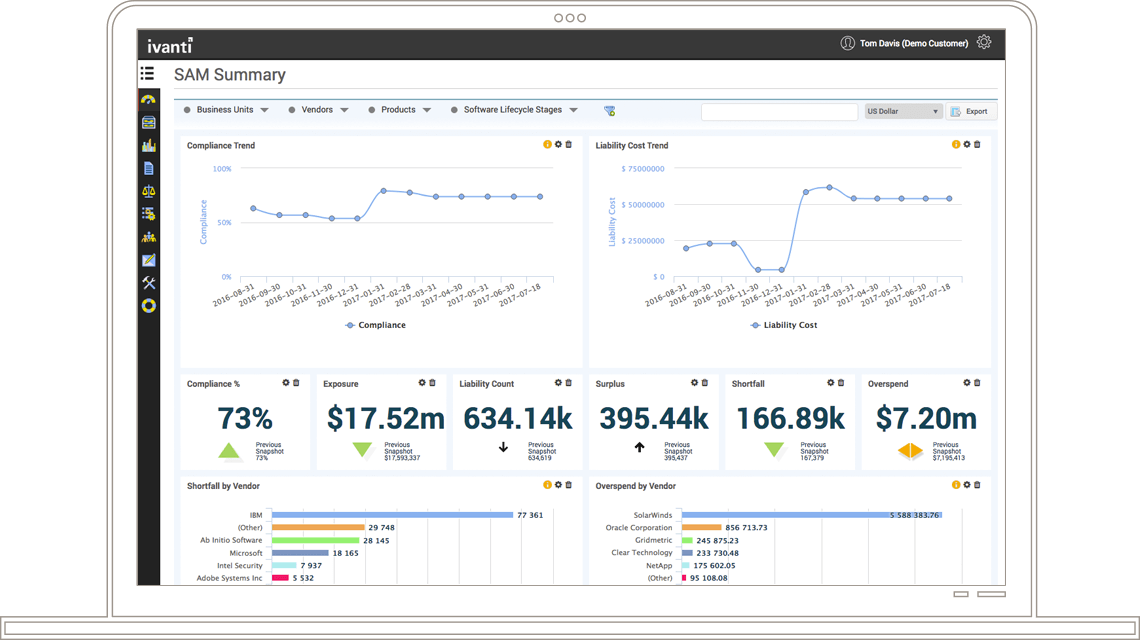 splunk license manager