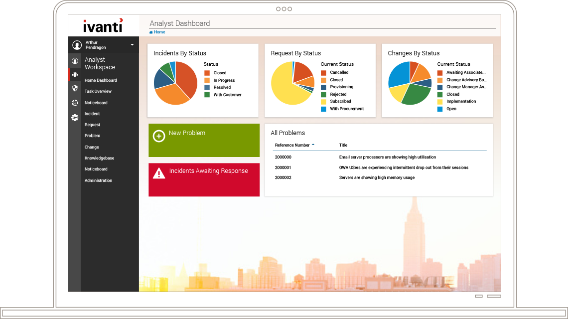 ivanti user workspace manager ports