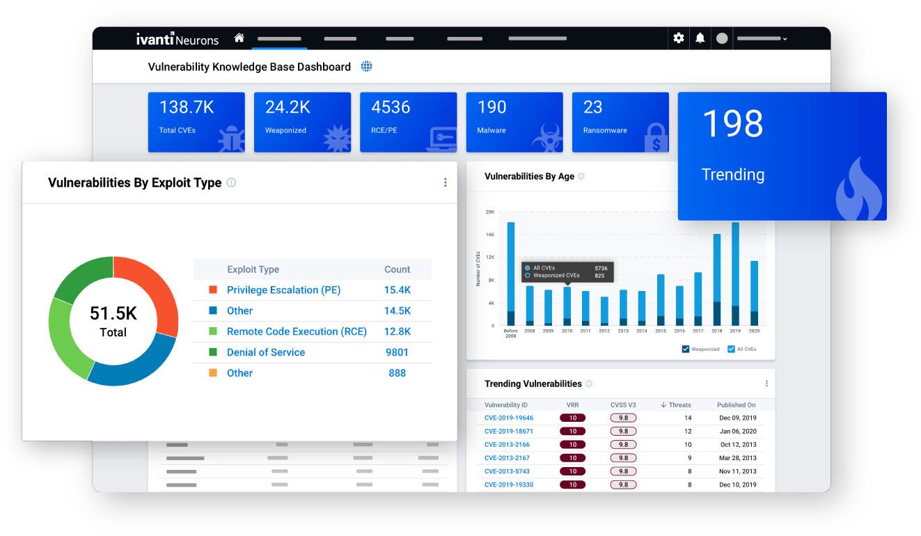 Vulnerability Knowledge Base Screenshot
