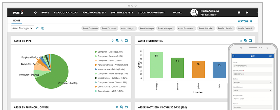 IT Asset Management (ITAM) Software | Ivanti