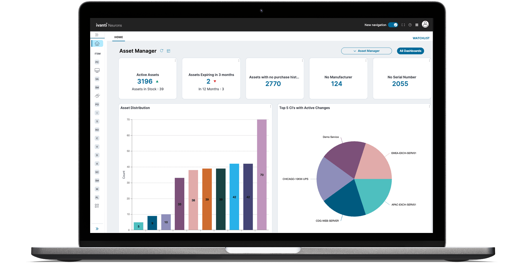 neurons for itam screenshot