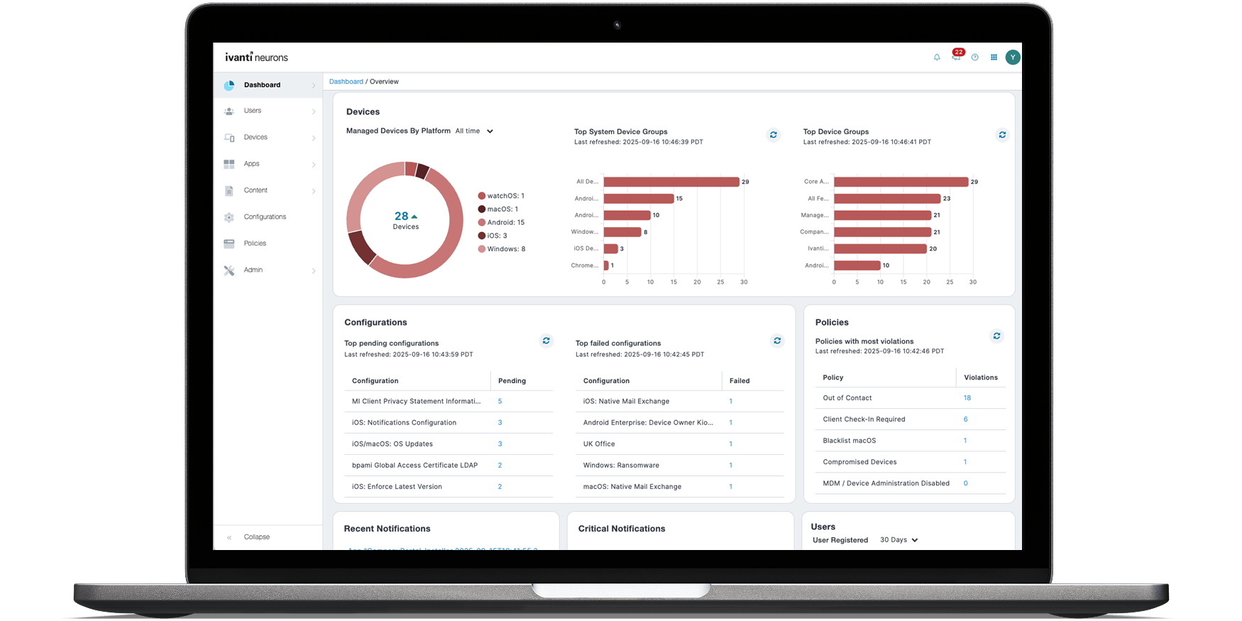 neurons for mdm screenshot