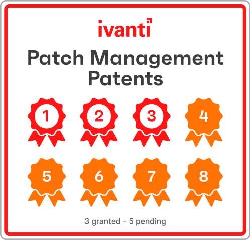 icon of patch management patents