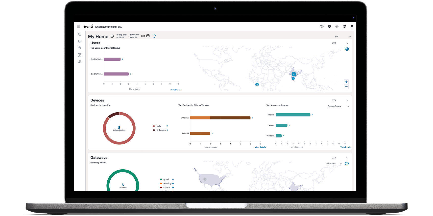 Zero Trust Network Access screenshot