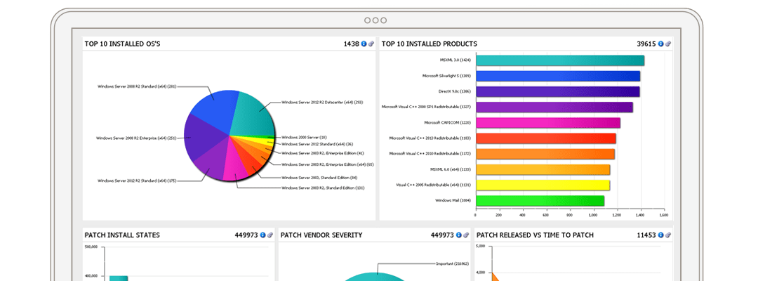 patch management servers screenshot