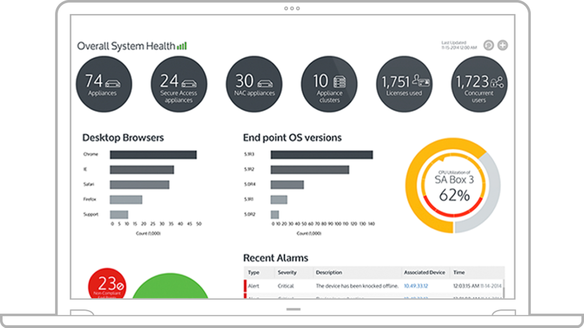 pulse secure client free download